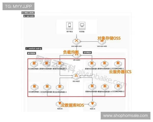 在凯发体育正规平台进行存取款的最佳实践指南