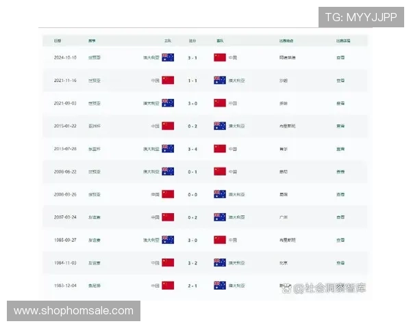 美加墨世界杯亚洲区预选赛分组详细介绍，关注各组球队赛程与晋级规则变化